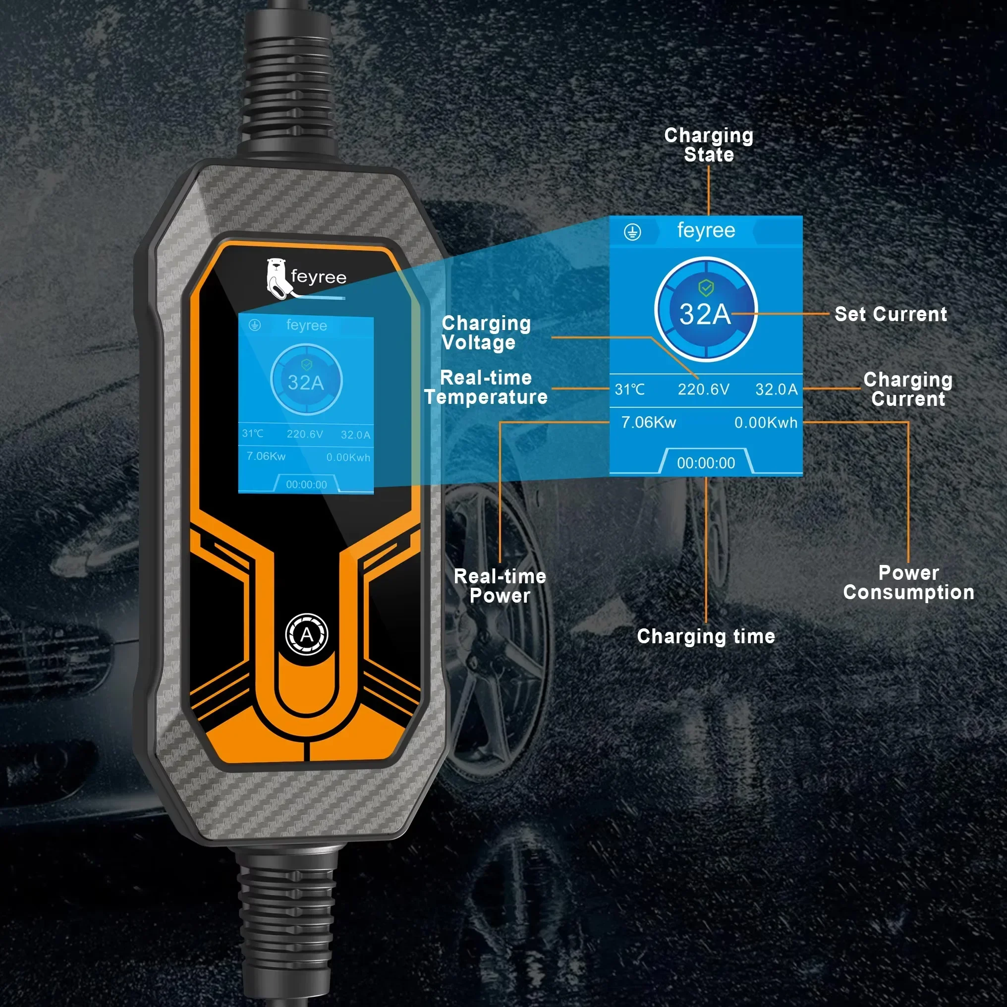 Portable Ev Charger 32A Type 2 Cee Plug - เครื่องชาร์จรถยนต์ไฟฟ้า Feyree แบบ Type2 7KW 32A