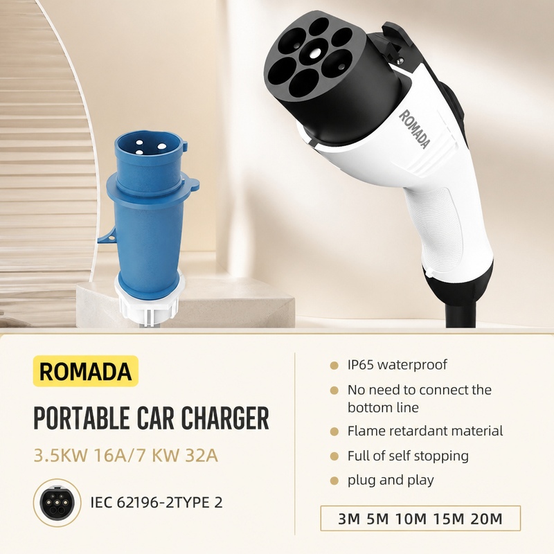 ROMADA 7KW 32A เครื่องชาร์จรถย - Portable Ev Charger 32A Type 2 Cee Plug บทวิจารณ์และราคา