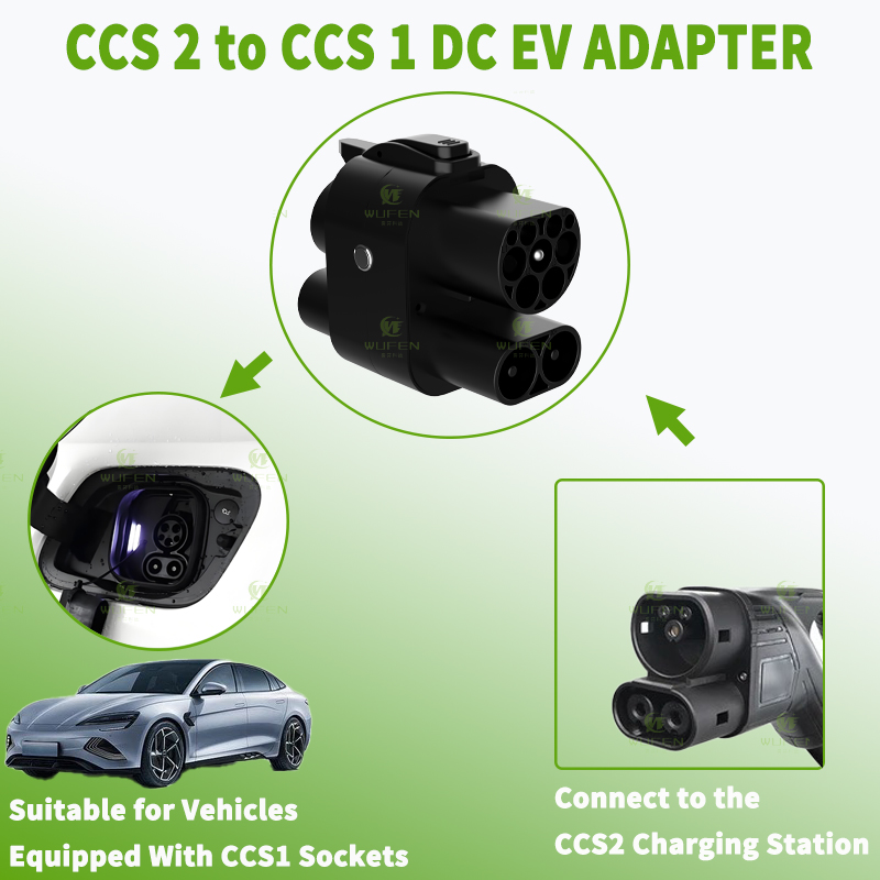 WUFEN CCS2 to CCS1 250A อะแดปเ - Ccs2 To Ccs1 Fast Charge Adapter 250Kw บทวิจารณ์และราคา