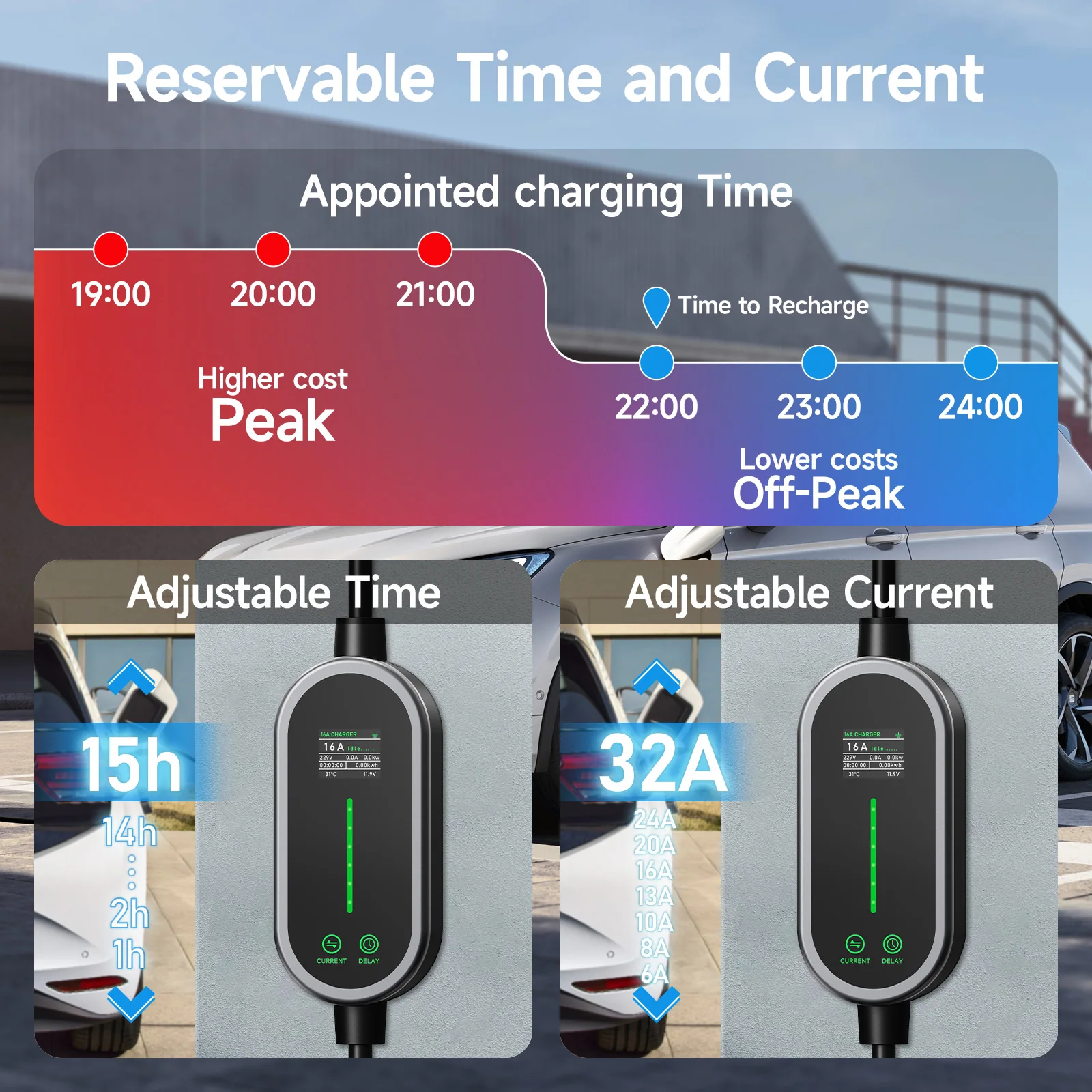 AFEEV 7.2KW 32A เครื่องชาร์จ E - Portable Ev Charger 32A Type 2 Cee Plug บทวิจารณ์และราคา