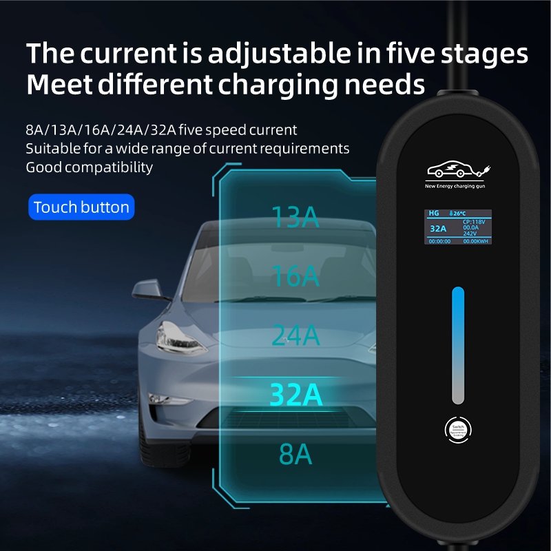Romada 3M ชาร์จแบบพกพา32A 7KW  - Portable Ev Charger 32A Type 2 Cee Plug บทวิจารณ์และราคา