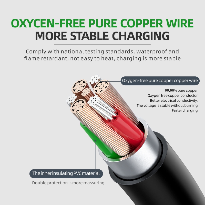 Romada 3M ชาร์จแบบพกพา32A 7KW  - Portable Ev Charger 32A Type 2 Cee Plug บทวิจารณ์และราคา